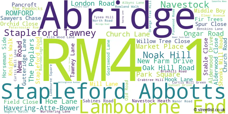 A word cloud for the RM4 1 postcode